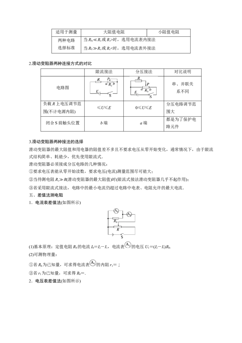 重难点14电学实验-2023年高考物理热点&middot;重点&middot;难点专练（全国通用）（解析版）_4.2025物理总复习_赠品通用版（老高考）复习资料_专项复习