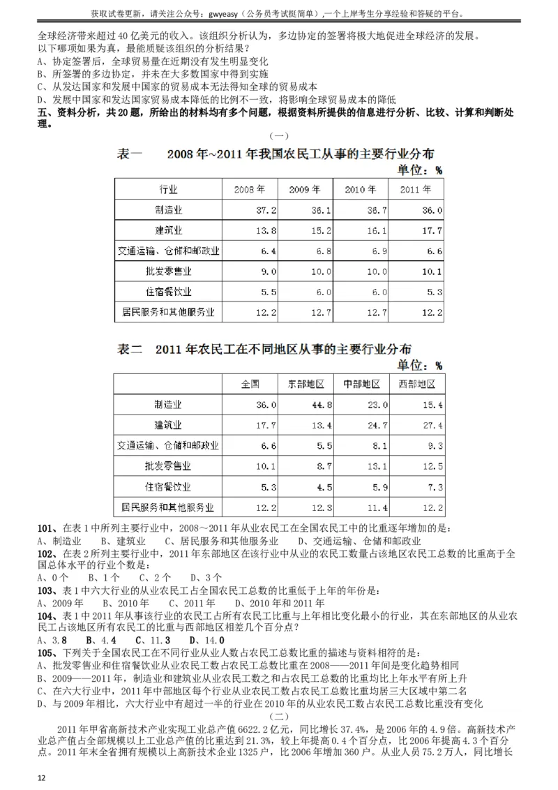 2015年山西公务员考试《行测》卷_34省+国考真题_此文件夹为word版,不推荐使用_此word版为,不推荐使用_此word版为,不推荐使用_此word版为,不推荐使用