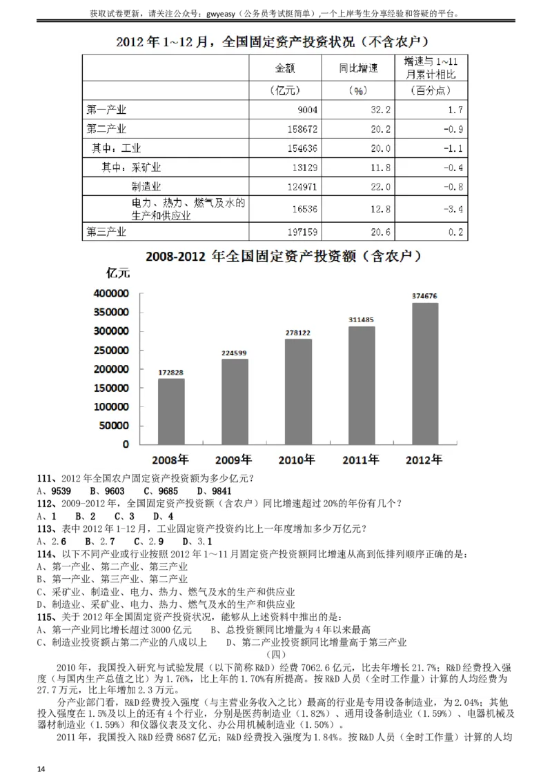 2015年山西公务员考试《行测》卷_34省+国考真题_此文件夹为word版,不推荐使用_此word版为,不推荐使用_此word版为,不推荐使用_此word版为,不推荐使用