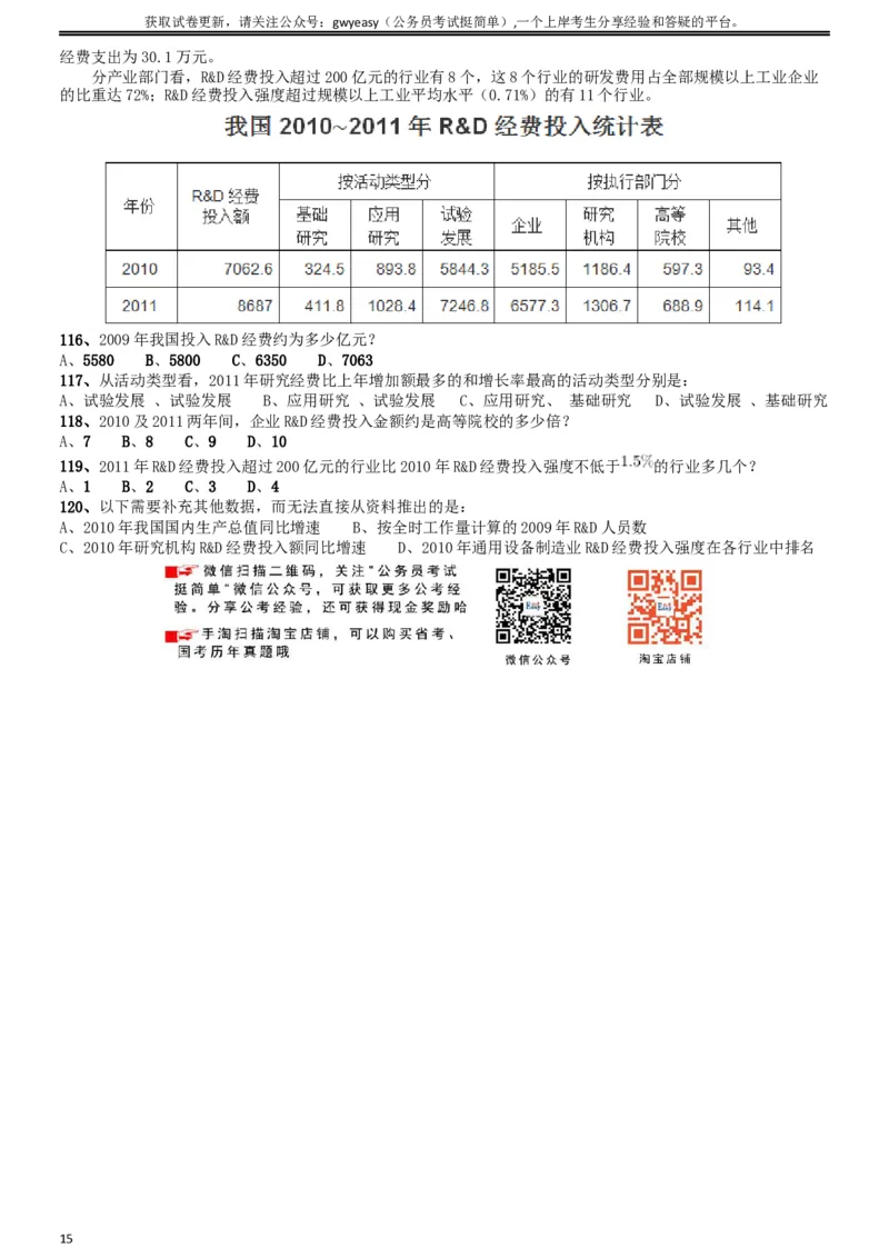 2015年山西公务员考试《行测》卷_34省+国考真题_此文件夹为word版,不推荐使用_此word版为,不推荐使用_此word版为,不推荐使用_此word版为,不推荐使用
