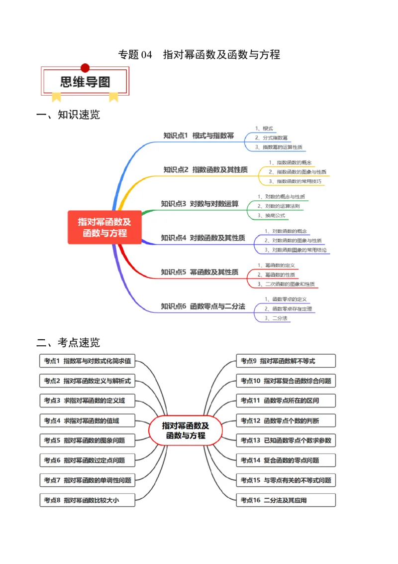 专题04指对幂函数及函数与方程（原卷版）_2.2025数学总复习_2024年新高考资料_1.2024一轮复习_2024年高考数学一轮复习知识清单（新高考专用）