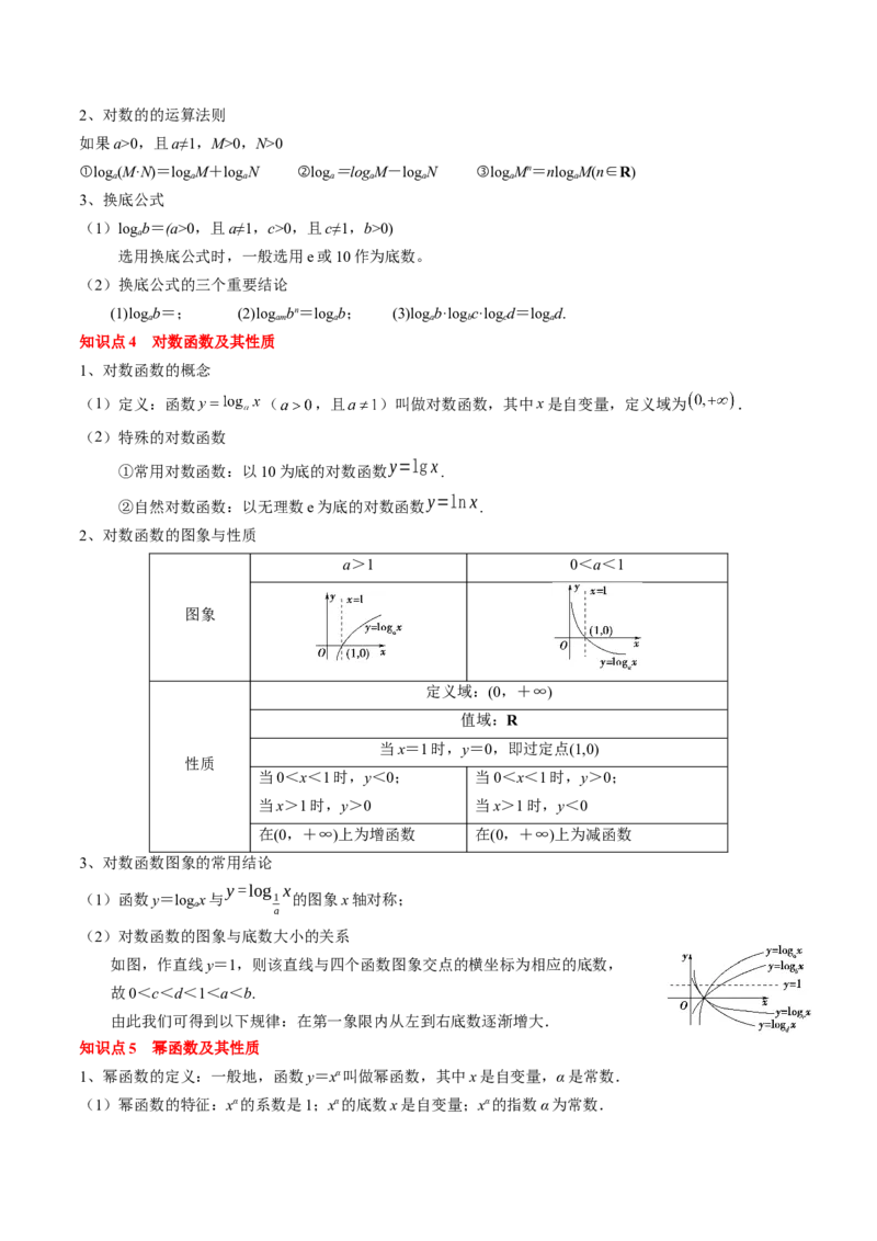 专题04指对幂函数及函数与方程（原卷版）_2.2025数学总复习_2024年新高考资料_1.2024一轮复习_2024年高考数学一轮复习知识清单（新高考专用）