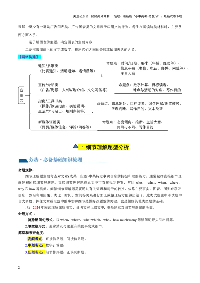 第04讲阅读理解之应用文（讲义）-2024年中考英语一轮复习讲练测（全国通用）（原卷版）_02中考总复习（2026版更新中）_03-英语-中考总复习_2024年中考复习资料_一轮复习
