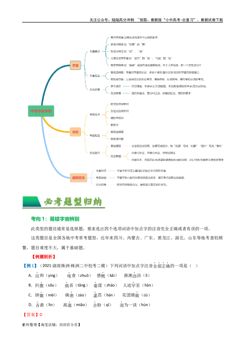 第01讲巧辨字音字形（讲义）（解析版）_02中考总复习（2026版更新中）_01-语文-中考总复习_2024年中考资料_一轮复习_2024一轮复习课件+讲义+练习_配套讲义（原卷版+解析版）