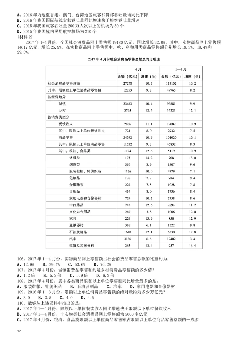 2018年0421山东公务员考试《行测》真题_34省+国考真题_此文件夹为word版,不推荐使用_此word版为,不推荐使用_此word版为,不推荐使用_山东公务员考试真题word版