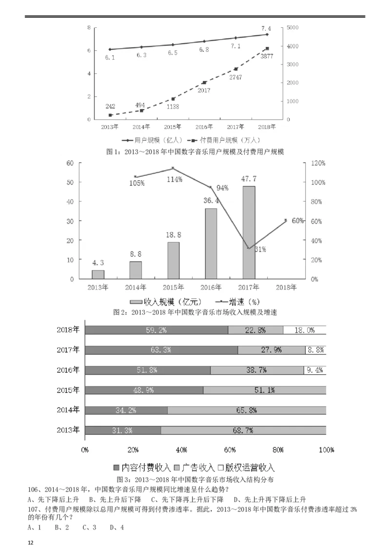 2019年重庆法检系统、甘肃公务员考试《行测》真题_34省+国考真题_此文件夹为word版,不推荐使用_此word版为,不推荐使用_此word版为,不推荐使用_题目_600