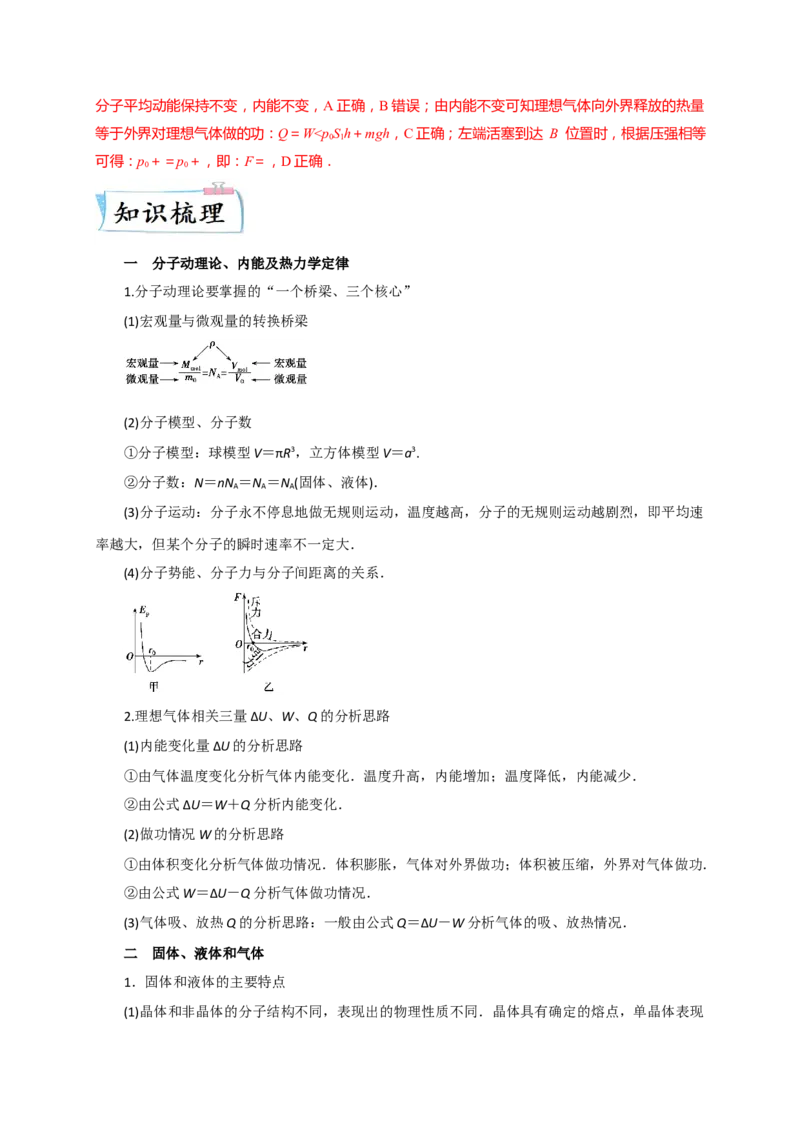 重难点16热学-2023年高考物理热点&middot;重点&middot;难点专练（全国通用）（解析版）_4.2025物理总复习_赠品通用版（老高考）复习资料_专项复习