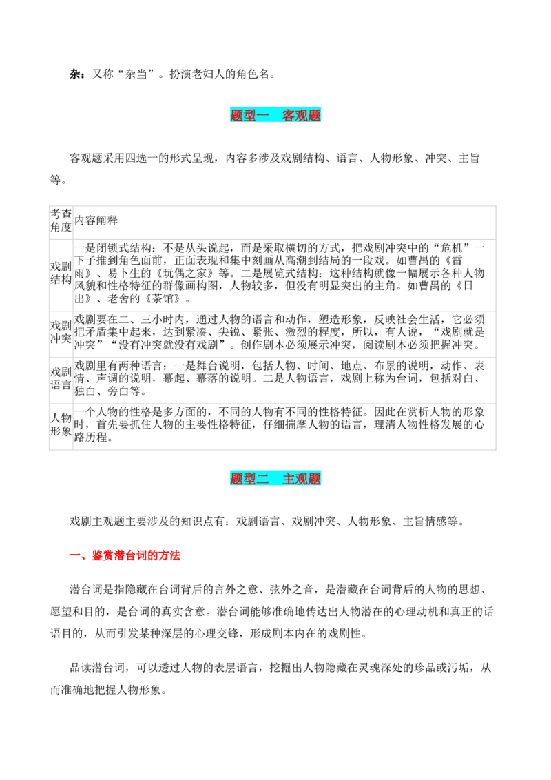 专题01：戏剧题型讲解（原卷版）-上好课2025年高考语文一轮复习知识清单_1.2025语文总复习_2025年新高考资料_一轮复习_2025年高考语文一轮复习知识清单