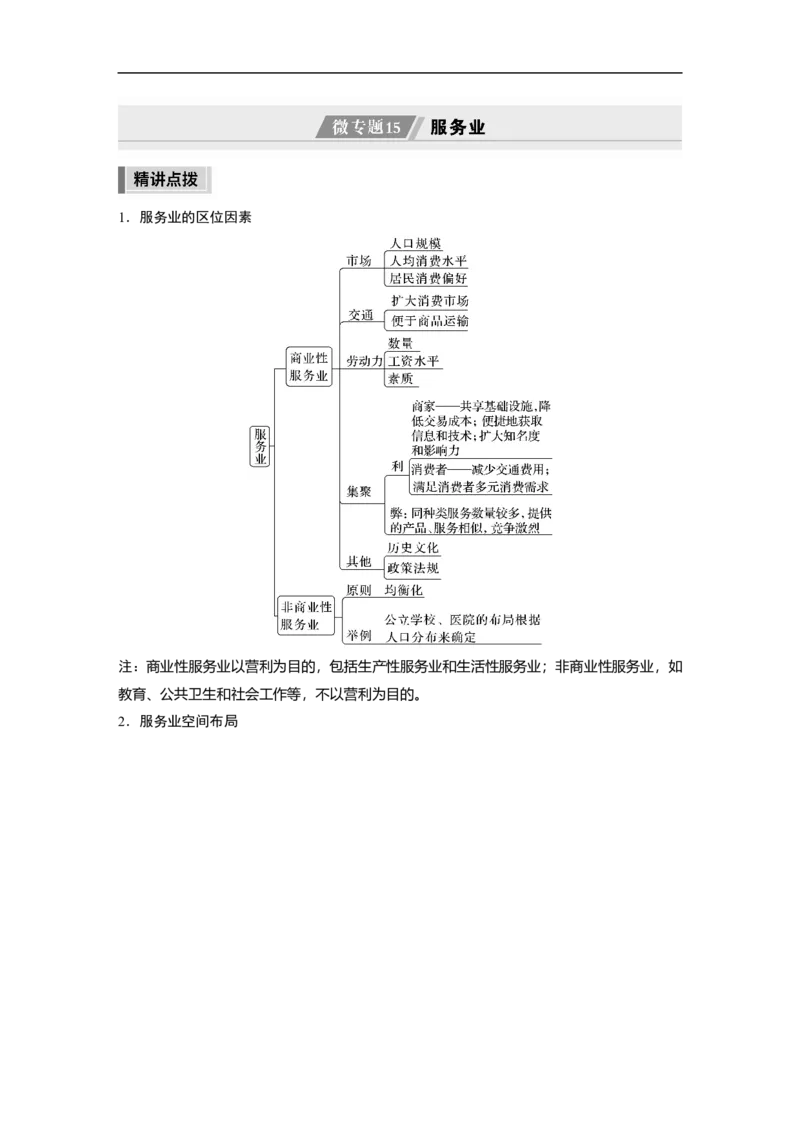 2023年高考地理二轮复习（全国版）第1部分专题突破专题8微专题15　服务业_9.2025地理总复习_赠品通用版（老高考）复习资料_二轮复习_2023年高考地理二轮复习讲义+课件（全国版）