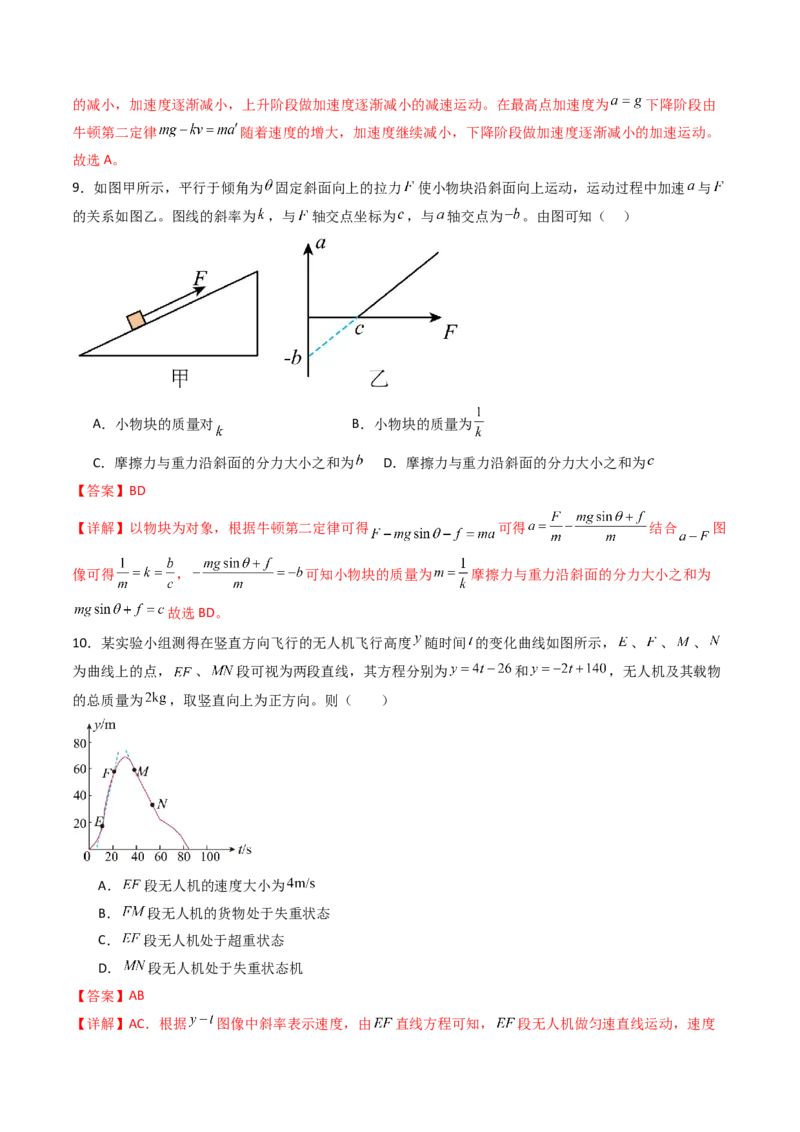 综合测试02相互作用运动与力的关系（解析版）_4.2025物理总复习_2025年新高考资料_一轮复习_备战2025年高考物理一轮复习考点帮（新高考通用）
