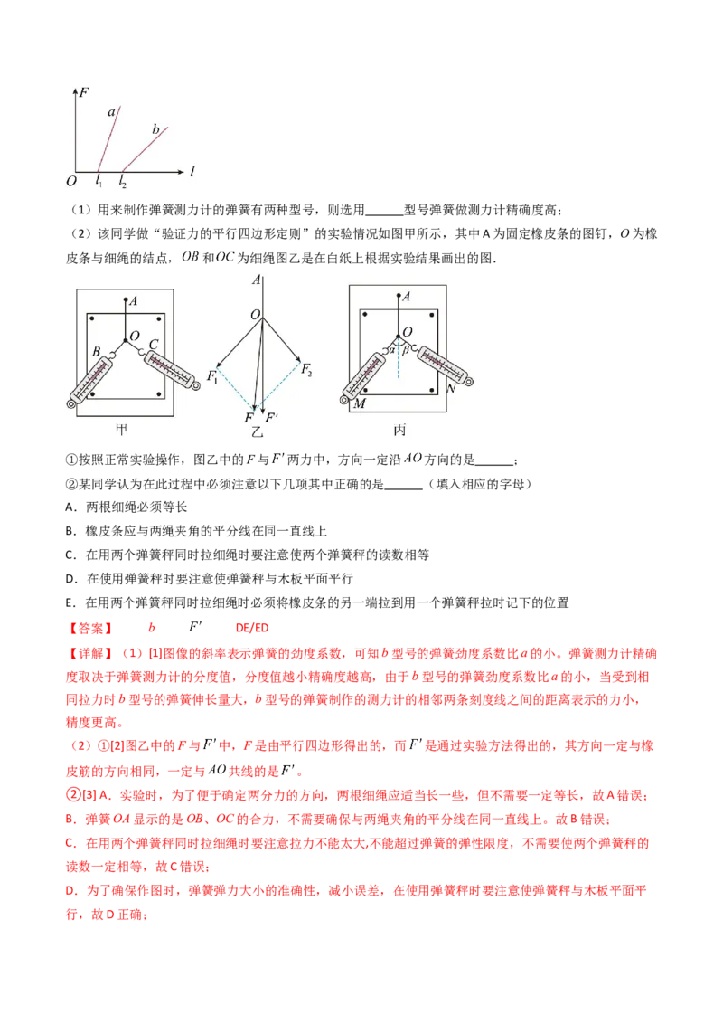 综合测试02相互作用运动与力的关系（解析版）_4.2025物理总复习_2025年新高考资料_一轮复习_备战2025年高考物理一轮复习考点帮（新高考通用）