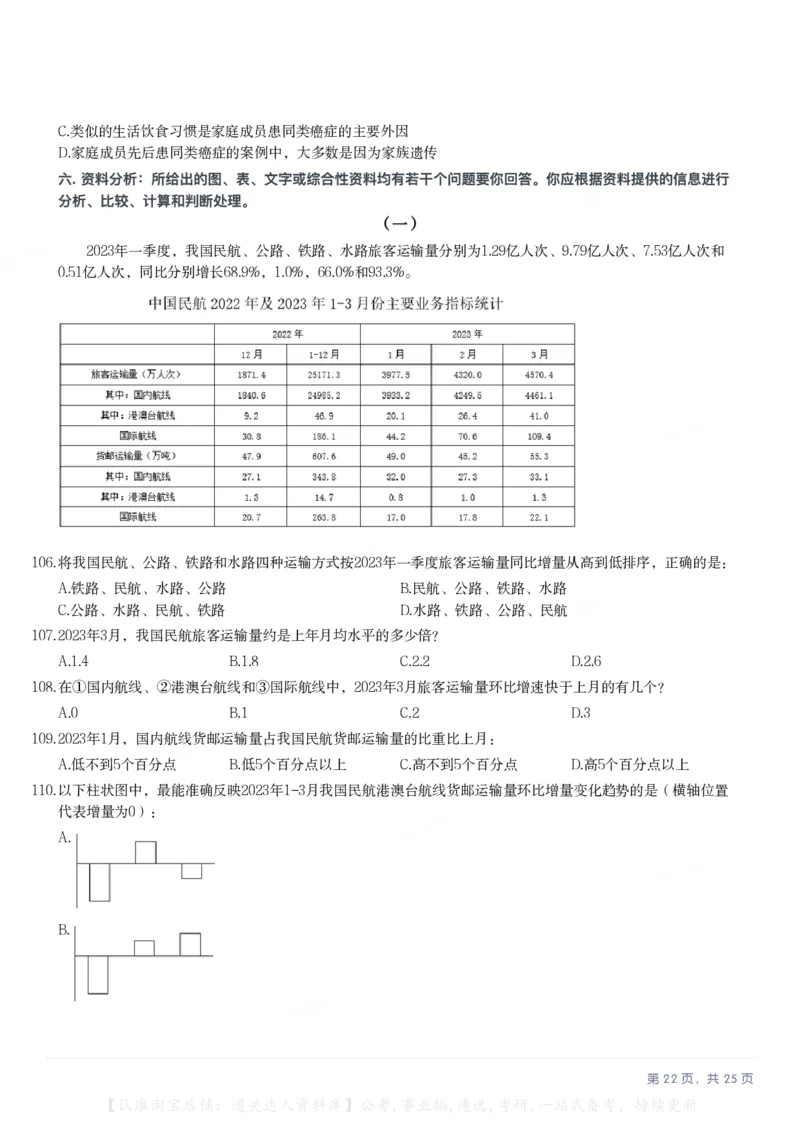 2025年浙江省公务员录用考试《行测》题（B类）（网友回忆版）_34省+国考真题_34省考+国考pdf版推荐用这个版本_34省行测+申论真题pdf推荐用这个版本_浙江公务员考试真题pdf版
