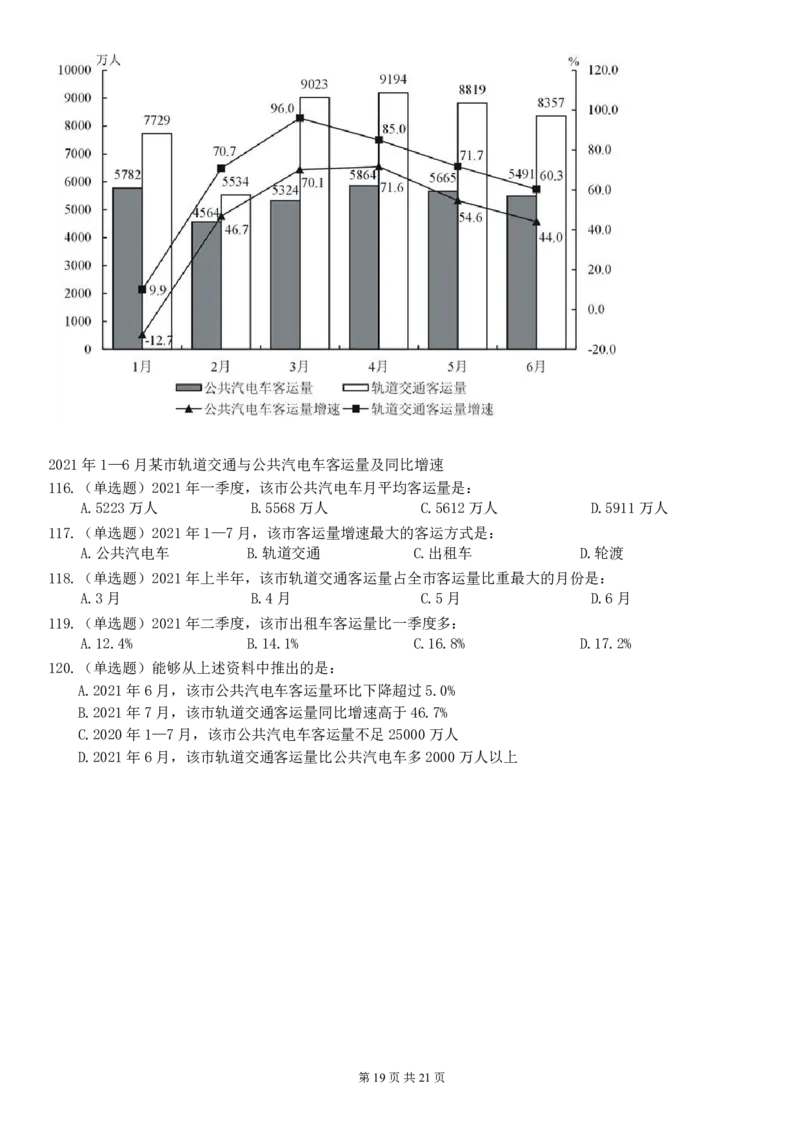 2022年江苏公务员考试《行测》真题（C类）_34省+国考真题_34省考+国考pdf版推荐用这个版本_34省行测+申论真题pdf推荐用这个版本_江苏公务员考试真题pdf版_行测题目