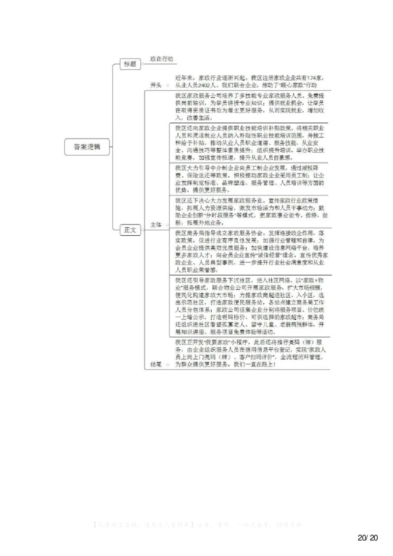 2023年公务员多省联考《申论》题（山西县乡卷）及参考答案_34省+国考真题_34省考+国考pdf版推荐用这个版本_34省行测+申论真题pdf推荐用这个版本_山西公务员考试真题pdf版