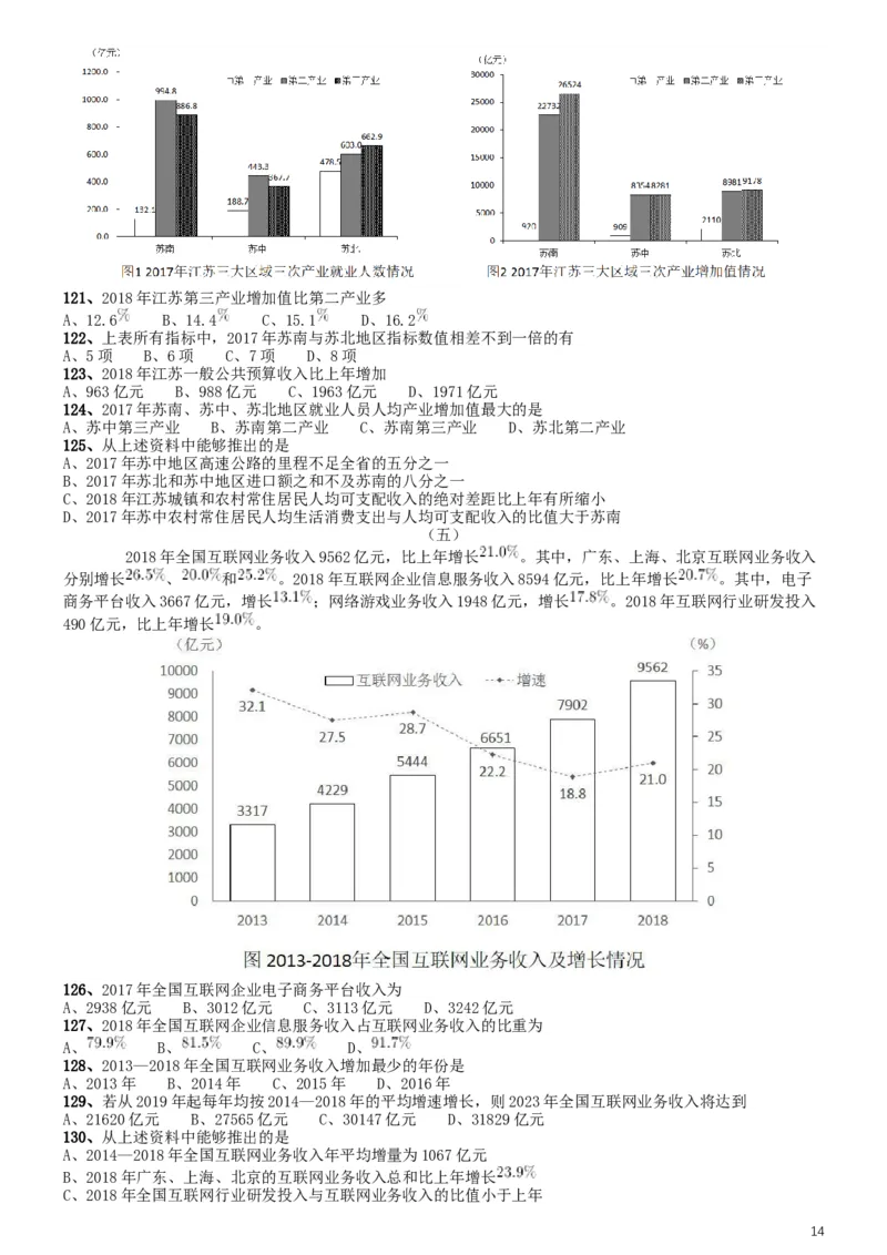 2019年江苏公务员考试《行测》试卷（B卷）_34省+国考真题_此文件夹为word版,不推荐使用_此word版为,不推荐使用_此word版为,不推荐使用_江苏行测+申论09-22