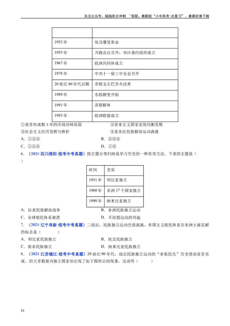 第19课亚非拉国家的新发展（原卷版）_02中考总复习（2026版更新中）_06-历史-中考总复习_2024年中考复习资料_专项复习资料_完三年（2021-2023）中考历史真题分项汇编（全国通用）