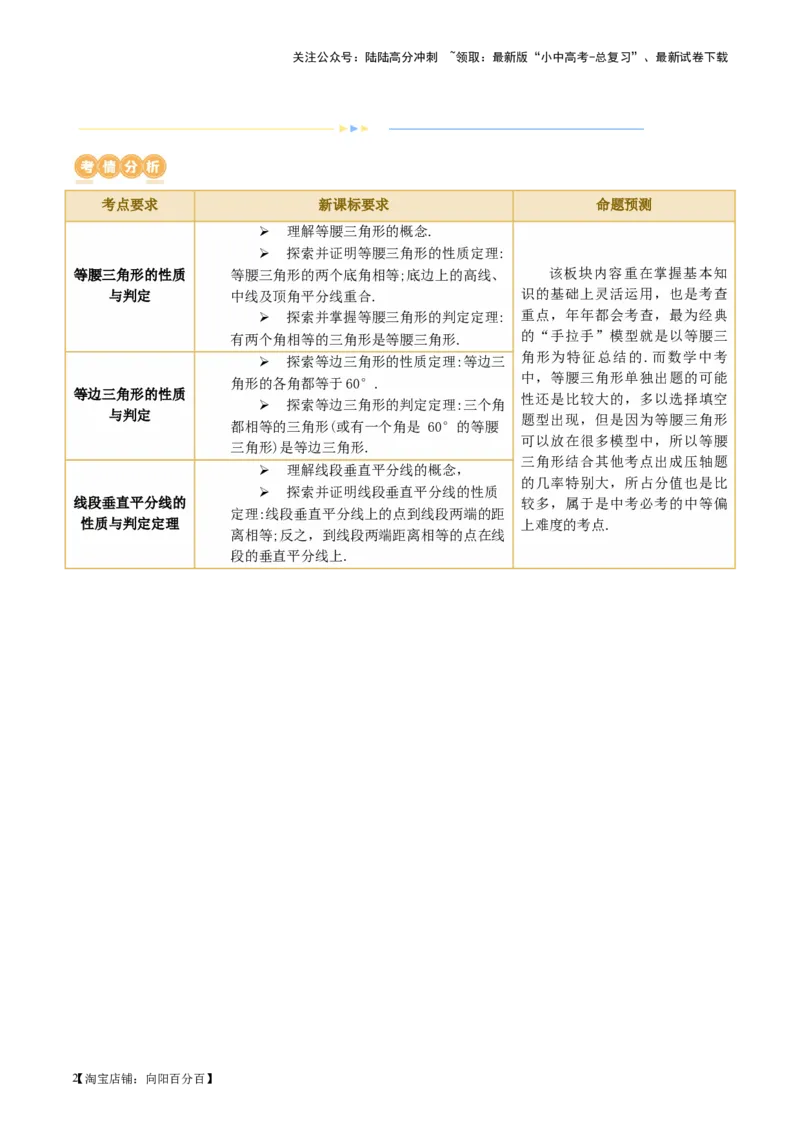 第18讲等腰三角形（讲义）（解析版）_02中考总复习（2026版更新中）_02-数学-中考总复习_2024年中考复习资料_一轮复习资料_配套讲义（原卷版+解析版）_教师版（含答案解析）