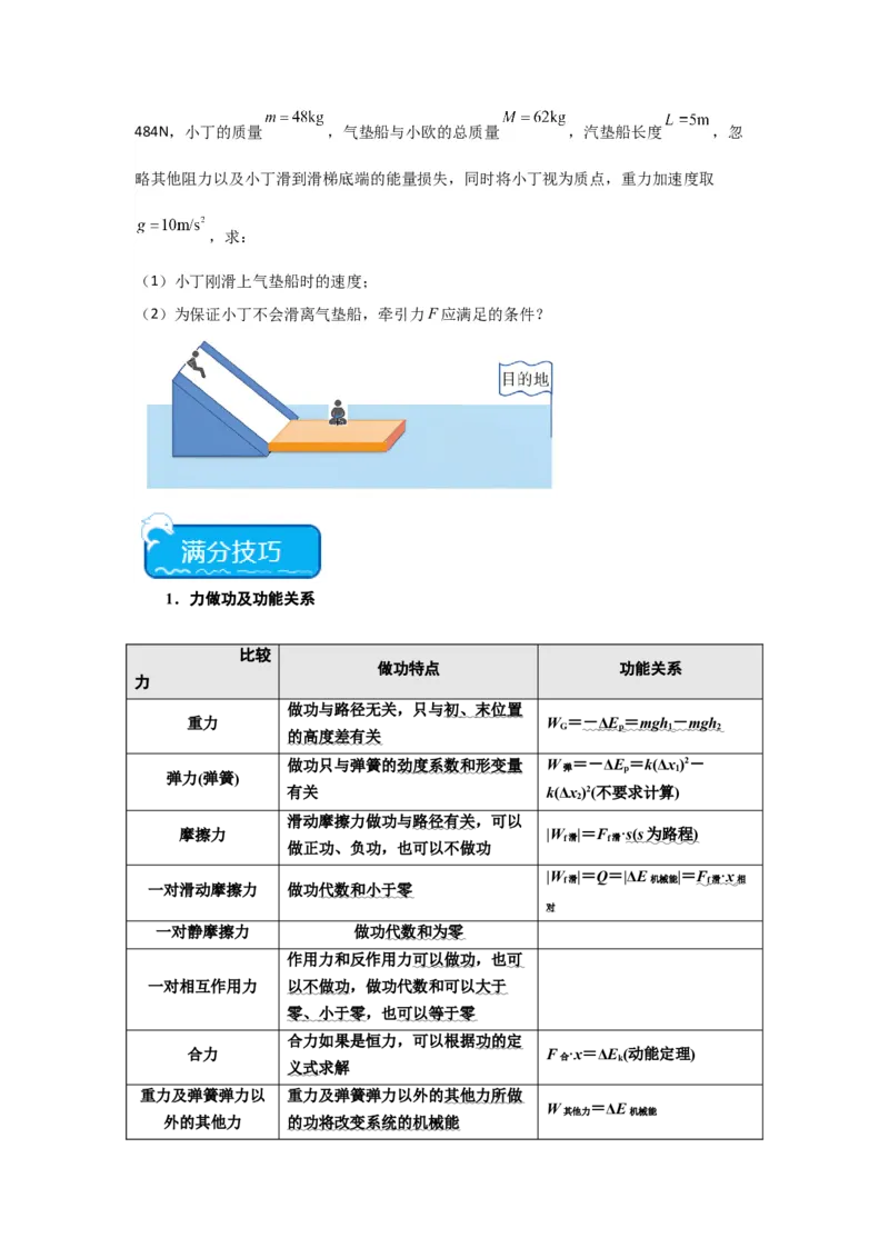 重难点06功能关系　能量守恒（原卷版）_4.2025物理总复习_2024年新高考资料_3.2024专项复习_2024年高考物理热点&middot;重点&middot;难点专练（新高考专用）