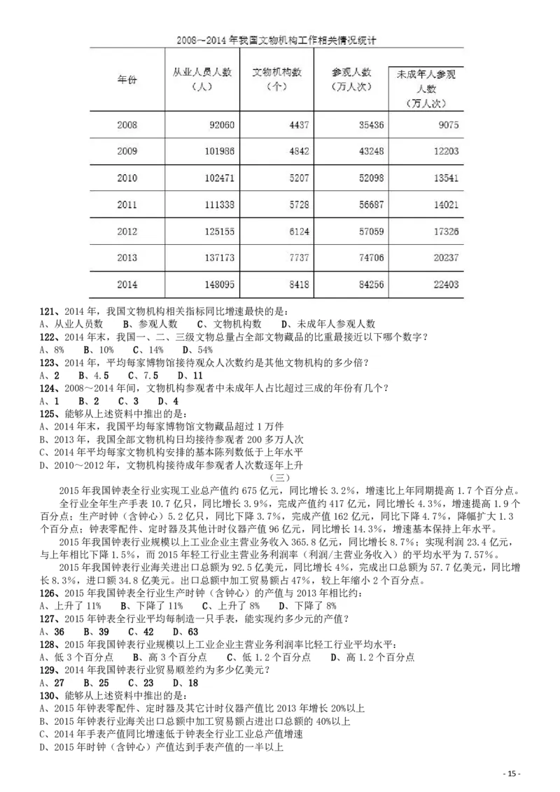 2017年国家公务员考试《行测》真题卷（副省级）_34省+国考真题_34省考+国考pdf版推荐用这个版本_国考2000-2025真题pdf推荐用这个版本_2000-2025国考行测PDF_行测-真题