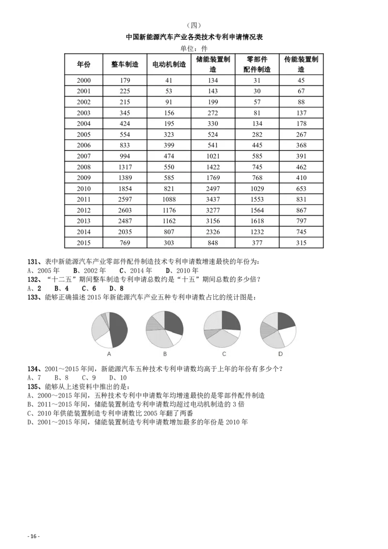 2017年国家公务员考试《行测》真题卷（副省级）_34省+国考真题_34省考+国考pdf版推荐用这个版本_国考2000-2025真题pdf推荐用这个版本_2000-2025国考行测PDF_行测-真题