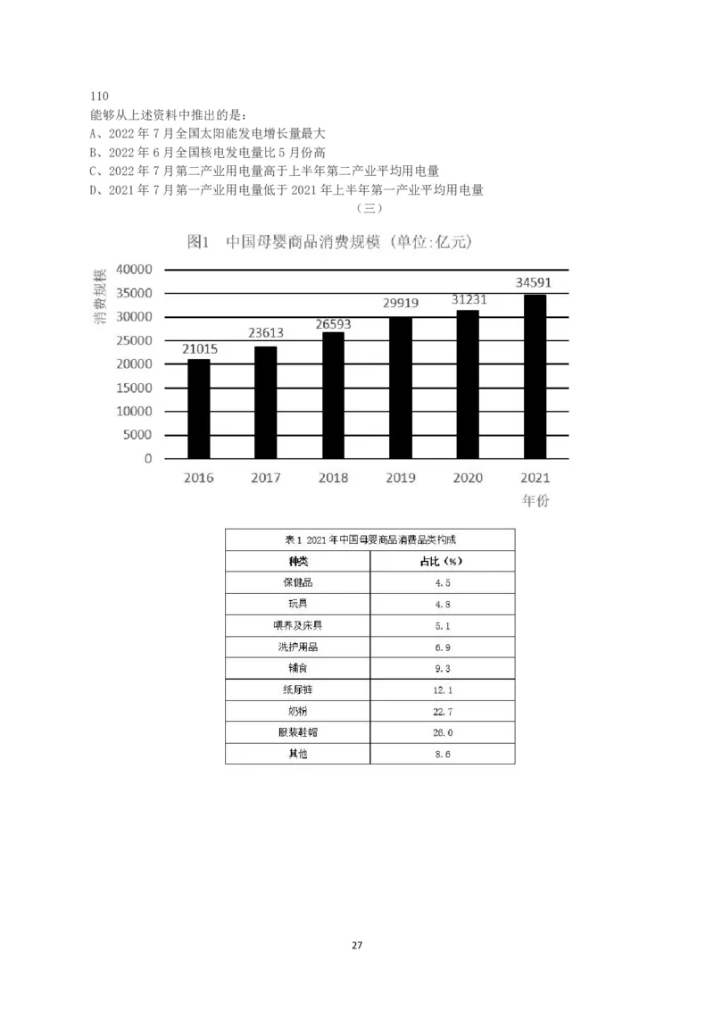 2023年内蒙古公务员录用考试《行测》真题_34省+国考真题_34省考+国考pdf版推荐用这个版本_34省行测+申论真题pdf推荐用这个版本_内蒙古公务员考试真题&mdash;&mdash;行测08-23+25PDF版_题目