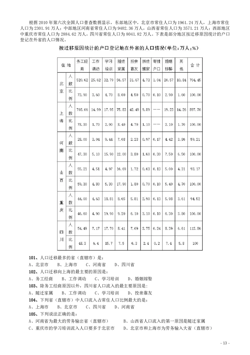 2015年重庆市公务员考试《行测》真题（下半年卷）_34省+国考真题_34省考+国考pdf版推荐用这个版本_34省行测+申论真题pdf推荐用这个版本_重庆公务员考试真题pdf版_题目