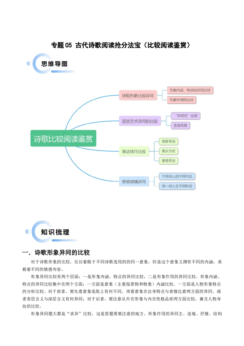 专题05古代诗歌阅读抢分法宝（比较阅读鉴赏）（解析版）(1)_1.2025语文总复习_2024年新高考资料_5.2024三轮冲刺_备战2024年高考语文抢分秘籍（新高考专用）321997818