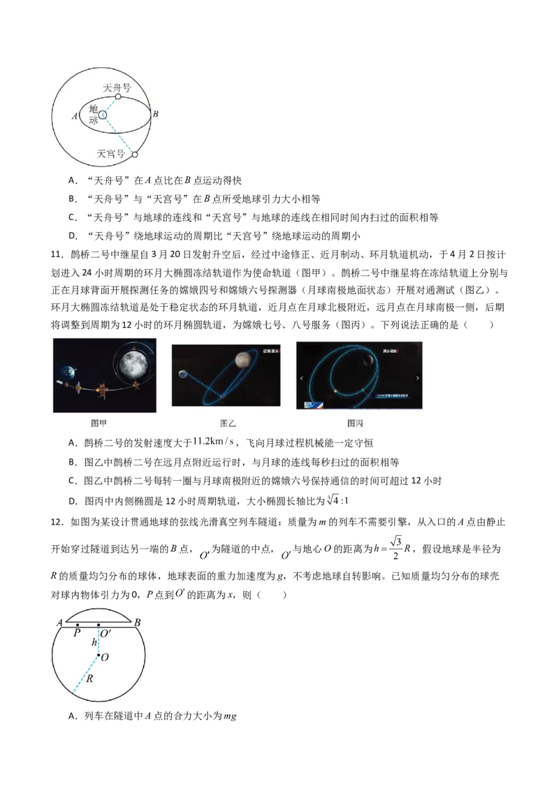 考点19万有引力定律及其应用&nbsp;（核心考点精讲精练）（原卷版）_4.2025物理总复习_2025年新高考资料_一轮复习_备战2025年高考物理一轮复习考点帮（新高考通用）