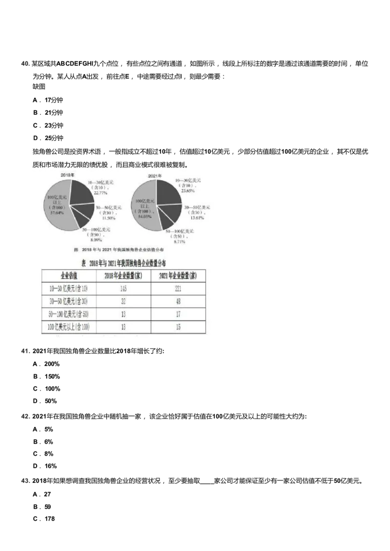 2023年上海公务员考试行测试卷（A卷）..._34省+国考真题_34省考+国考pdf版推荐用这个版本_34省行测+申论真题pdf推荐用这个版本_上海公务员考试真题pdf版_题目