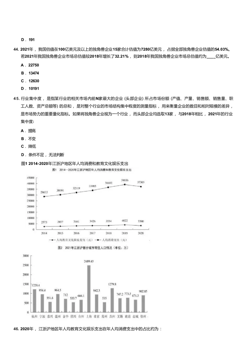 2023年上海公务员考试行测试卷（A卷）..._34省+国考真题_34省考+国考pdf版推荐用这个版本_34省行测+申论真题pdf推荐用这个版本_上海公务员考试真题pdf版_题目