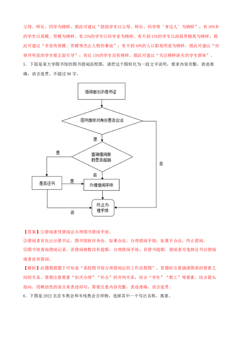 专题02图文转换-2023年高考语文一轮复习专题训练（解析版）_1.2025语文总复习_2023年新高考资料_一轮复习_2023年高考语文一轮复习专题训练