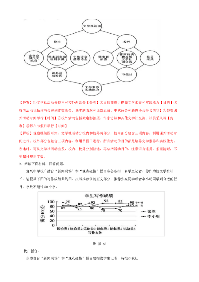 专题02图文转换-2023年高考语文一轮复习专题训练（解析版）_1.2025语文总复习_2023年新高考资料_一轮复习_2023年高考语文一轮复习专题训练