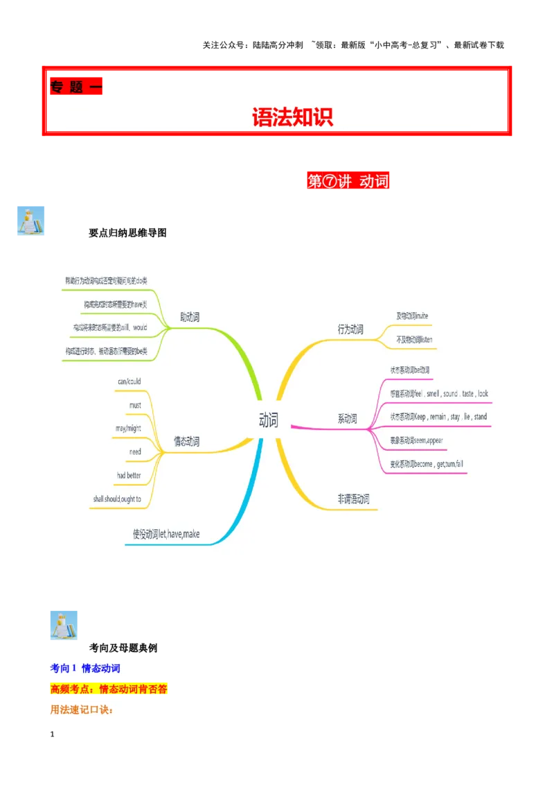 第07讲动词（情态动词、非谓语动词、系动词、使役动词、动词辨析）（原卷版）_02中考总复习（2026版更新中）_03-英语-中考总复习_2024年中考复习资料_专项复习资料