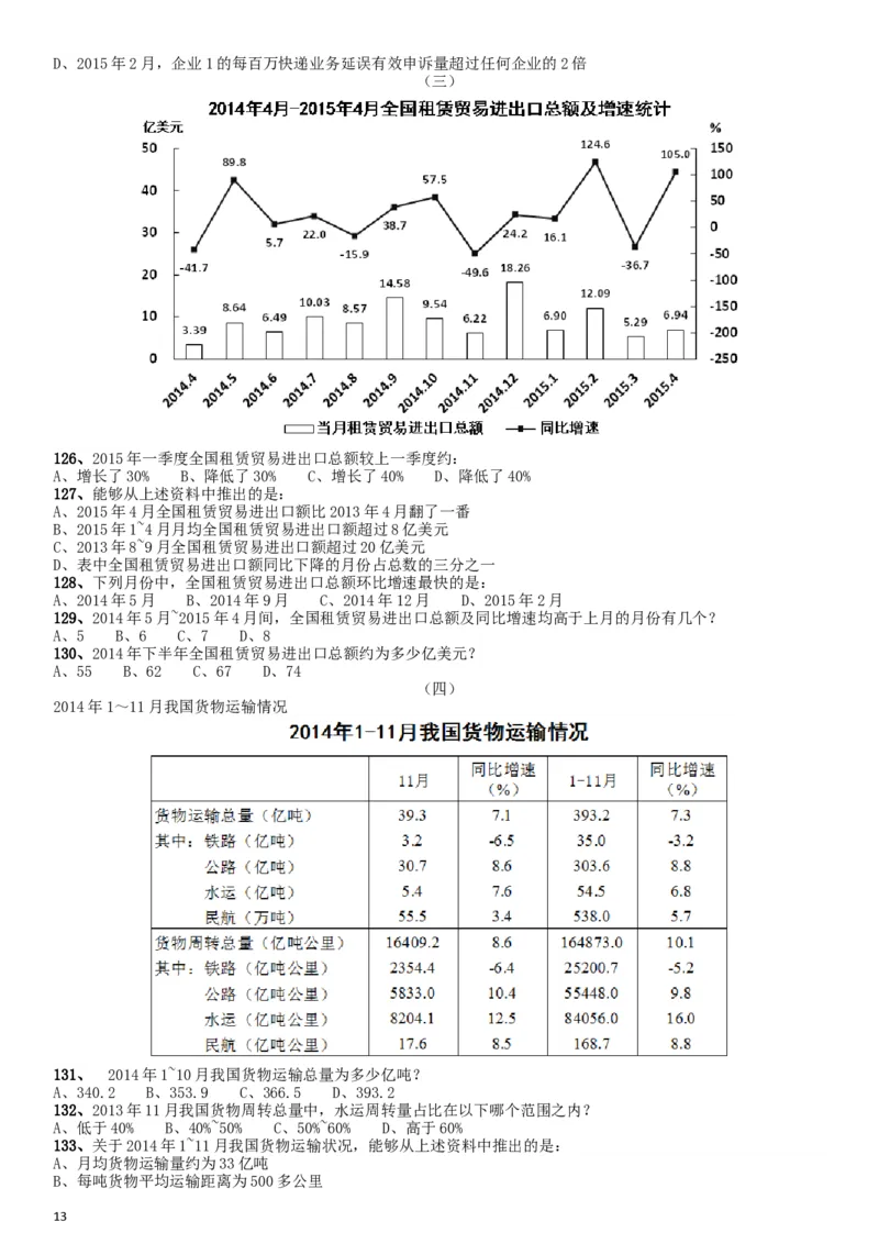 2016年423公务员联考《行测》江西卷_34省+国考真题_此文件夹为word版,不推荐使用_此word版为,不推荐使用_此word版为,不推荐使用_此word版为,不推荐使用
