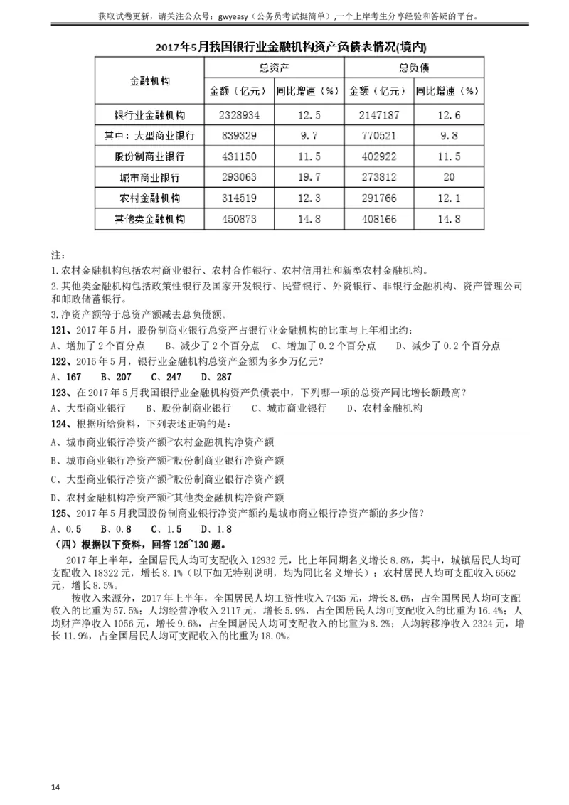 2018年421联考《行测》真题（河北卷）_34省+国考真题_此文件夹为word版,不推荐使用_此word版为,不推荐使用_此word版为,不推荐使用_河北公务员考试真题word版