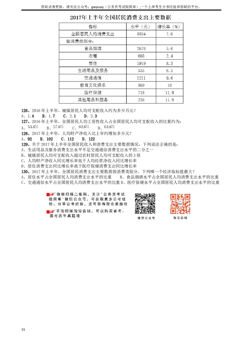 2018年421联考《行测》真题（河北卷）_34省+国考真题_此文件夹为word版,不推荐使用_此word版为,不推荐使用_此word版为,不推荐使用_河北公务员考试真题word版
