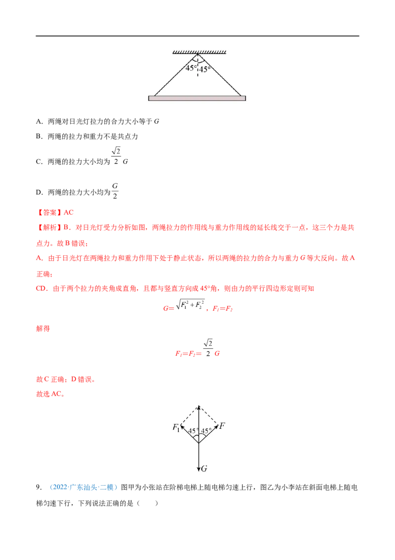 难点03受力分析　共点力平衡&mdash;&mdash;全攻略备战2023年高考物理一轮重难点复习（解析版）_4.2025物理总复习_2023年新高复习资料_一轮复习_全攻略备战2023年高考物理一轮重难点复习