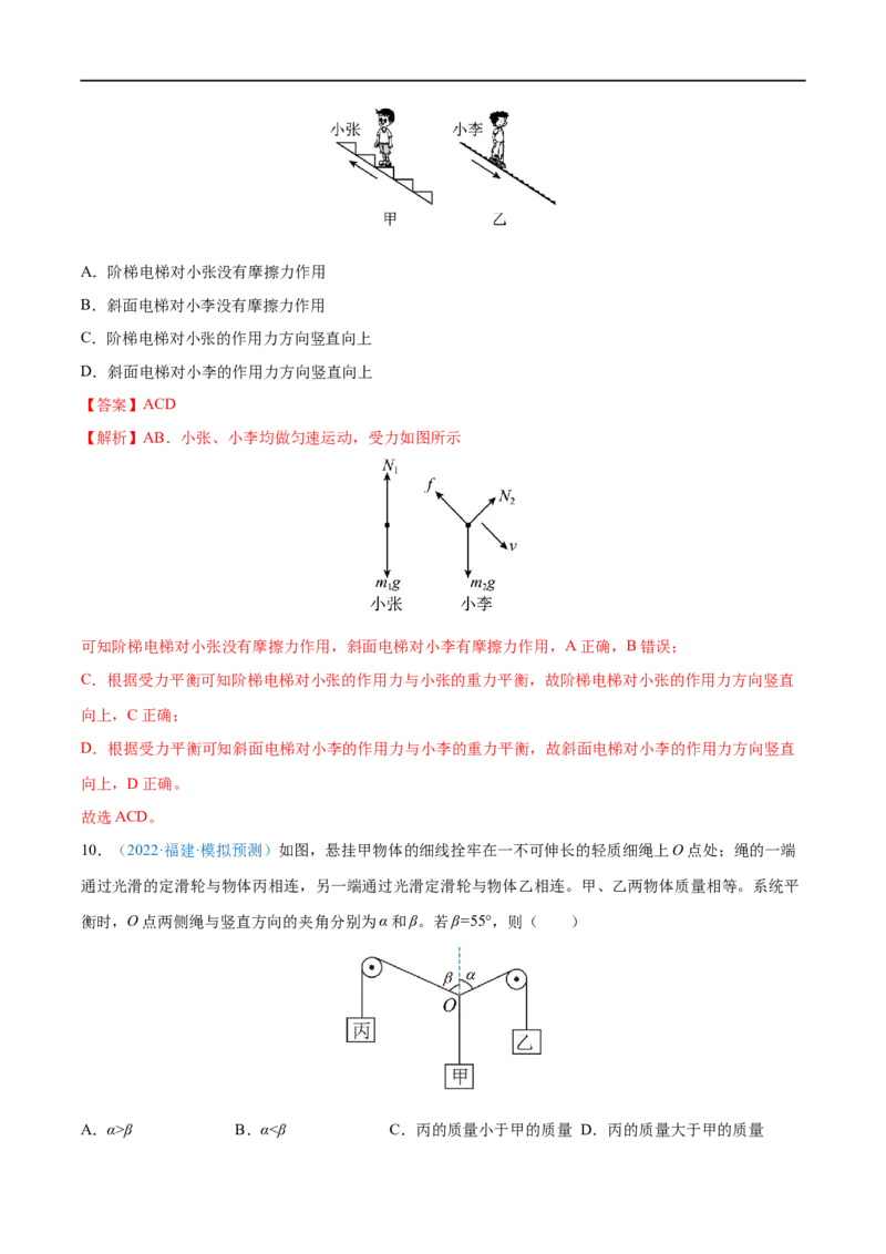 难点03受力分析　共点力平衡&mdash;&mdash;全攻略备战2023年高考物理一轮重难点复习（解析版）_4.2025物理总复习_2023年新高复习资料_一轮复习_全攻略备战2023年高考物理一轮重难点复习