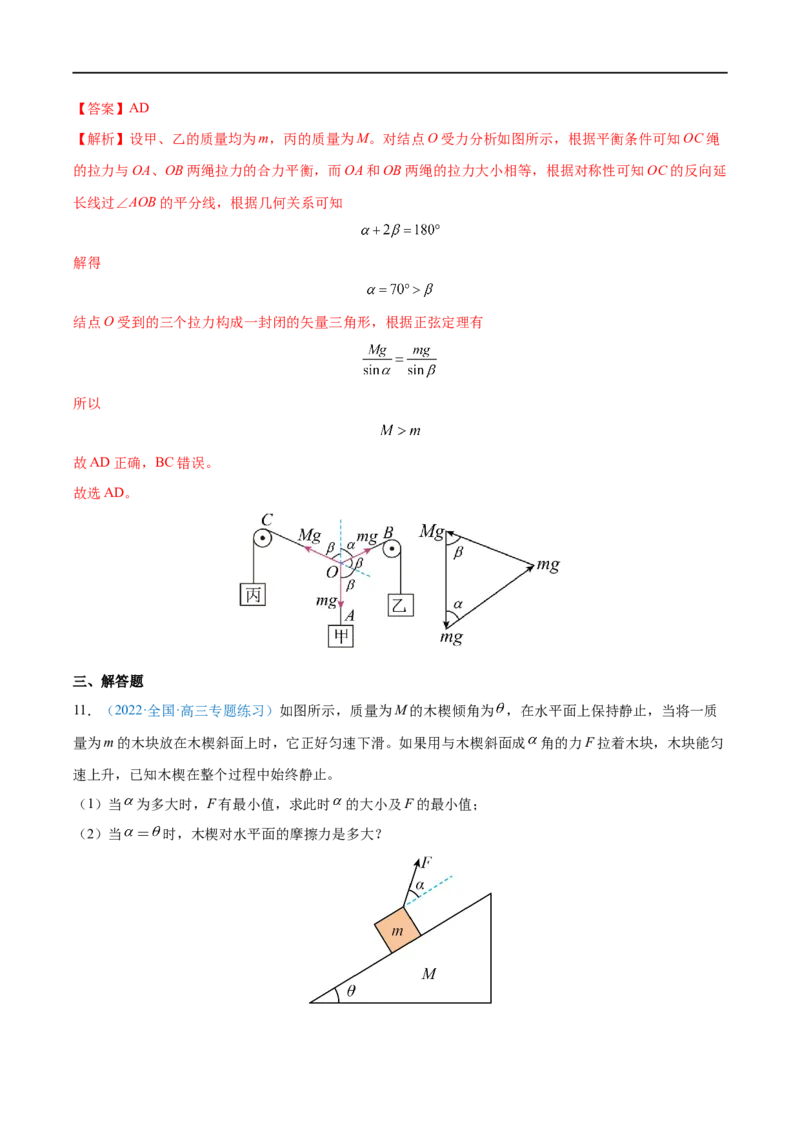 难点03受力分析　共点力平衡&mdash;&mdash;全攻略备战2023年高考物理一轮重难点复习（解析版）_4.2025物理总复习_2023年新高复习资料_一轮复习_全攻略备战2023年高考物理一轮重难点复习