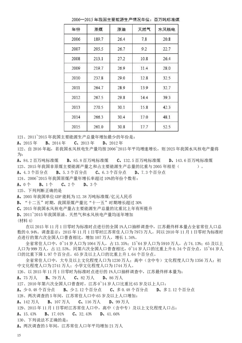 2017年江苏公务员考试《行测》真题（C类）_34省+国考真题_此文件夹为word版,不推荐使用_此word版为,不推荐使用_此word版为,不推荐使用_江苏行测+申论09-22