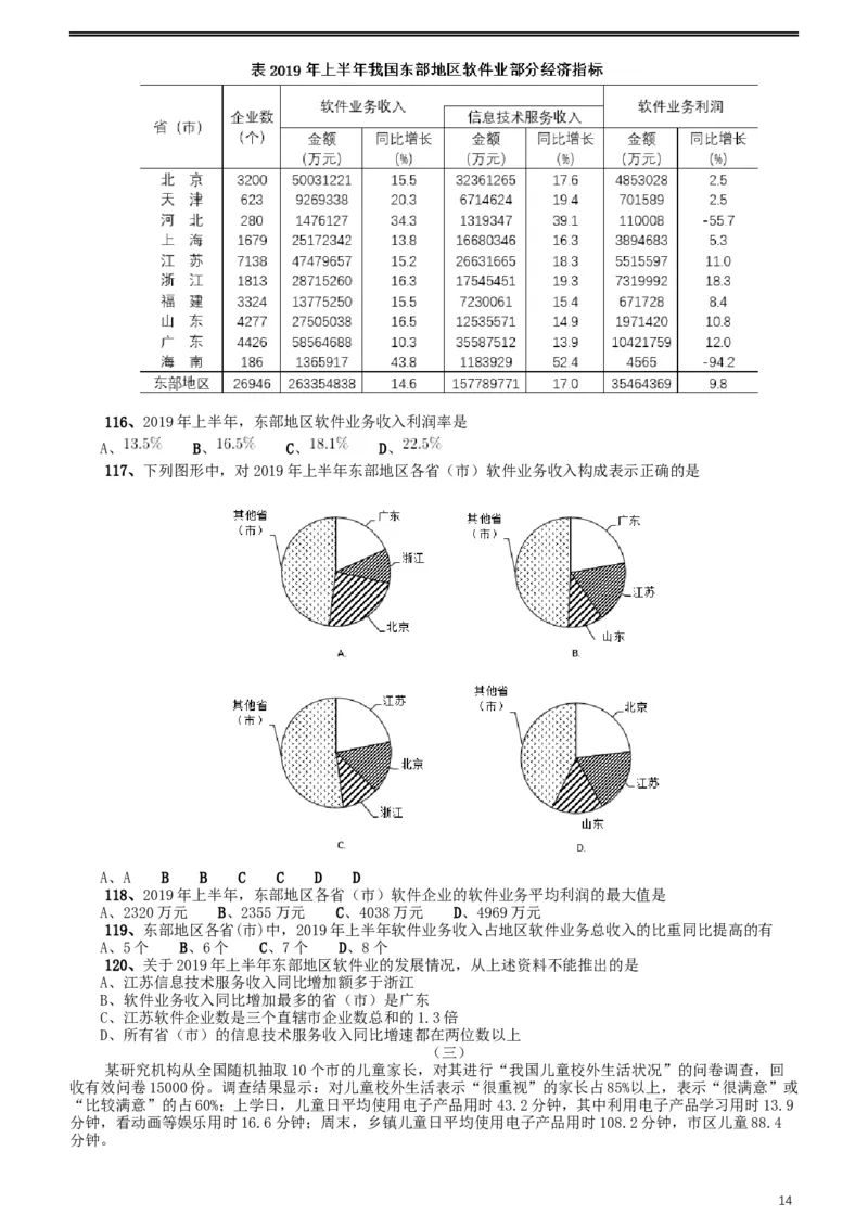2020年江苏公务员考试《行测》真题（C类）_34省+国考真题_此文件夹为word版,不推荐使用_此word版为,不推荐使用_此word版为,不推荐使用_江苏行测+申论09-22