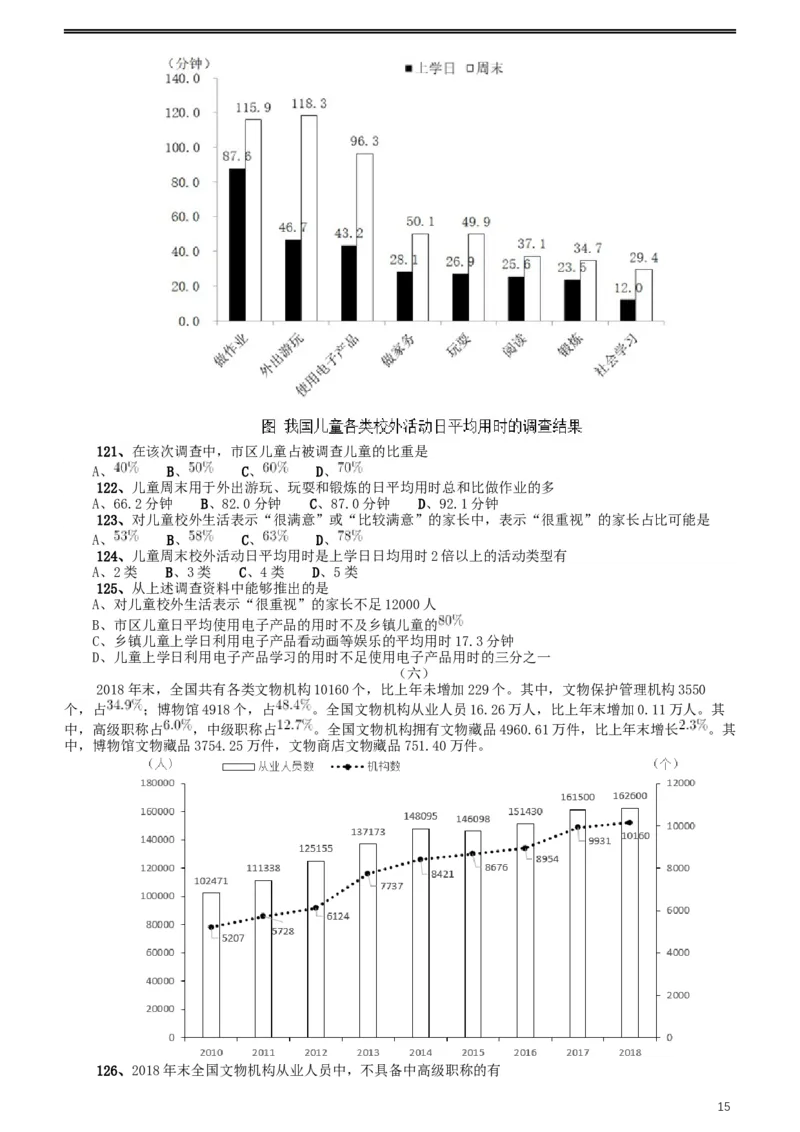2020年江苏公务员考试《行测》真题（C类）_34省+国考真题_此文件夹为word版,不推荐使用_此word版为,不推荐使用_此word版为,不推荐使用_江苏行测+申论09-22
