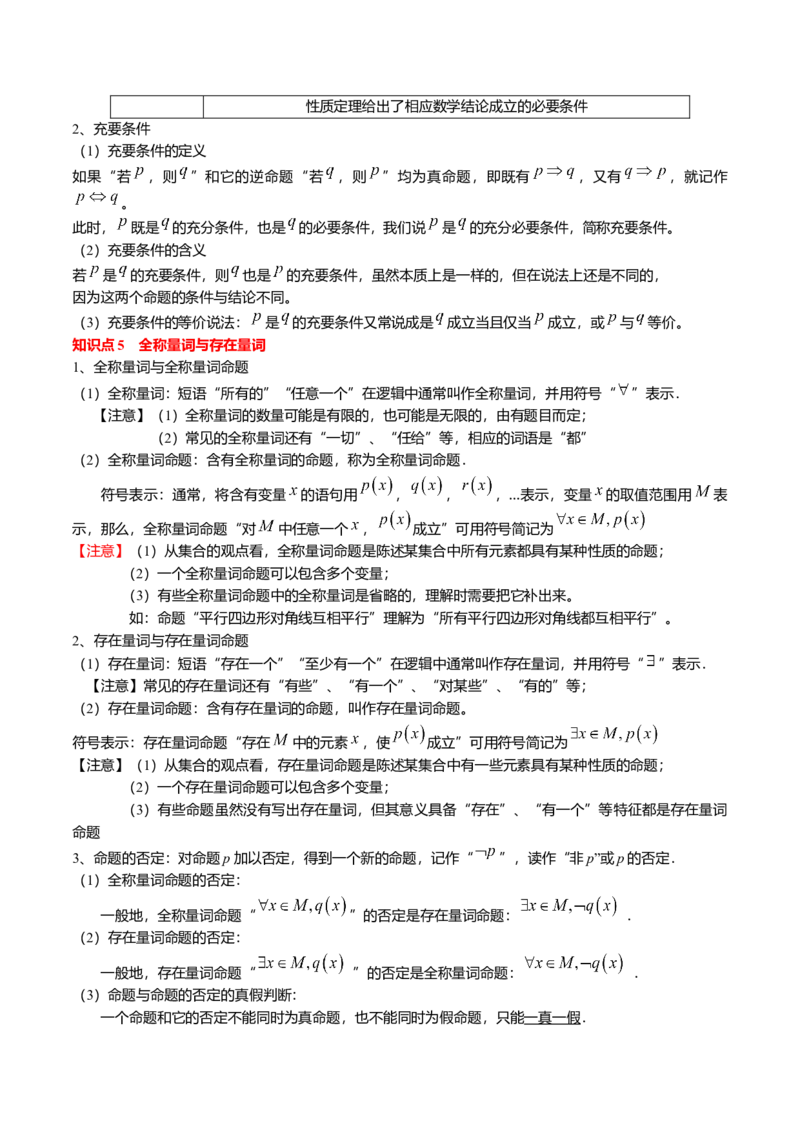 专题01集合与常用逻辑用语（解析版）_2.2025数学总复习_2024年新高考资料_1.2024一轮复习_2024年高考数学一轮复习知识清单（新高考专用）