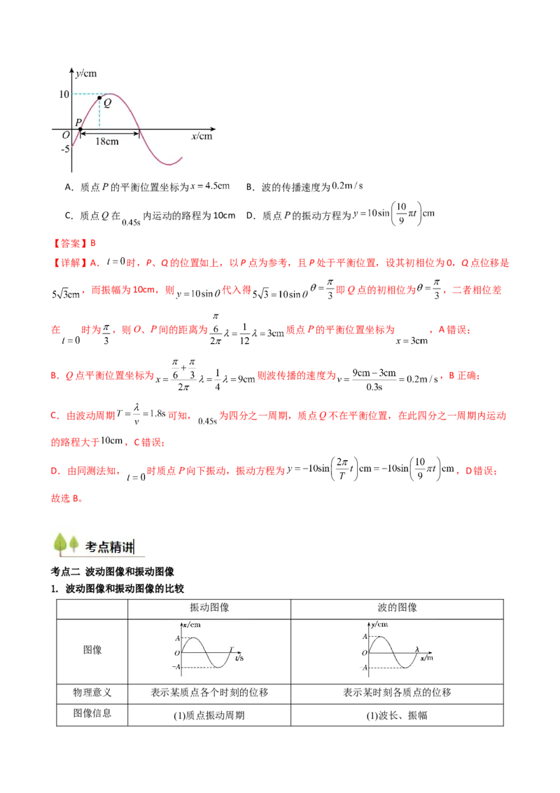 考点30机械波（核心考点精讲精练）（解析版）_4.2025物理总复习_2025年新高考资料_一轮复习_备战2025年高考物理一轮复习考点帮（新高考通用）
