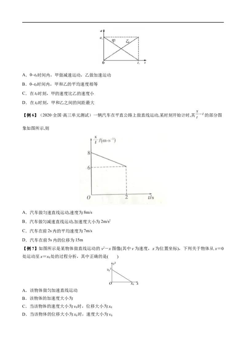 难点01运动图像问题&mdash;&mdash;全攻略备战2023年高考物理一轮重难点复习（原卷版）_4.2025物理总复习_2023年新高复习资料_一轮复习_全攻略备战2023年高考物理一轮重难点复习
