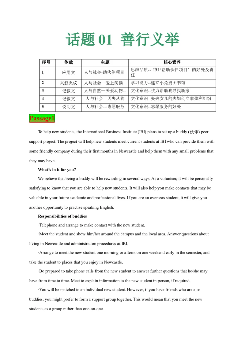 专题01善行义举--2023年高考英语阅读理解考前预测60篇_3.2025英语总复习_2023年新高考资料_专项复习_阅读理解专项_2023年高考英语阅读理解考前预测60篇2985853