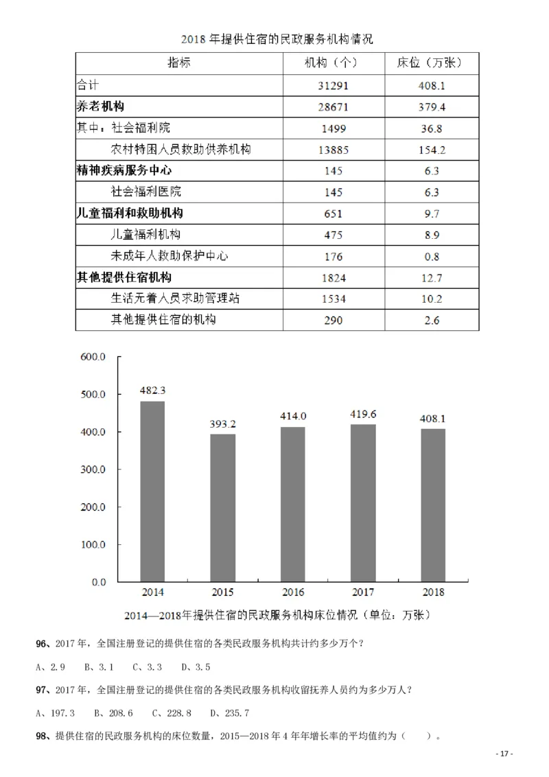 2019年1013新疆公务员考试《行测》真题（兵团）_34省+国考真题_34省考+国考pdf版推荐用这个版本_34省行测+申论真题pdf推荐用这个版本_新疆公务员考试真题pdf版_题目