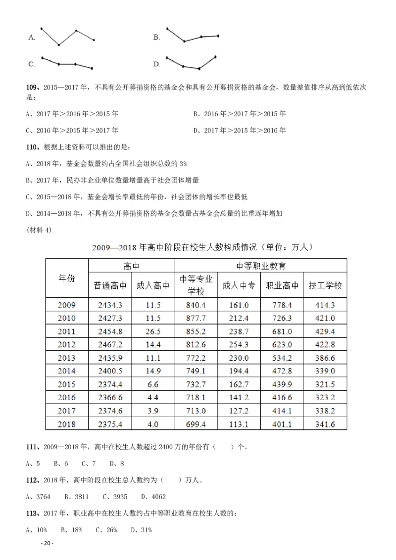 2019年1013新疆公务员考试《行测》真题（兵团）_34省+国考真题_34省考+国考pdf版推荐用这个版本_34省行测+申论真题pdf推荐用这个版本_新疆公务员考试真题pdf版_题目