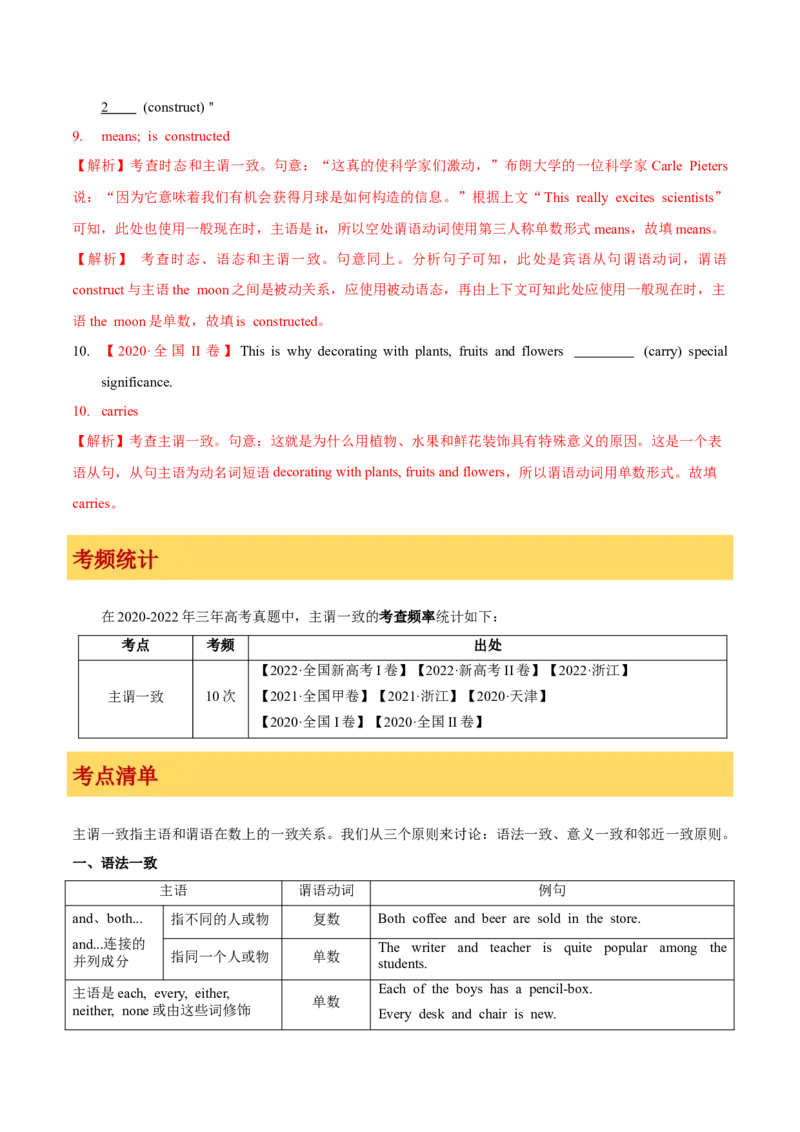 专题02动词之主谓一致（解析版）_3.2025英语总复习_2023年新高考资料_一轮复习_备战2023年高考英语一轮复习考点微专题（新高考专用）_一、语法与语法填空