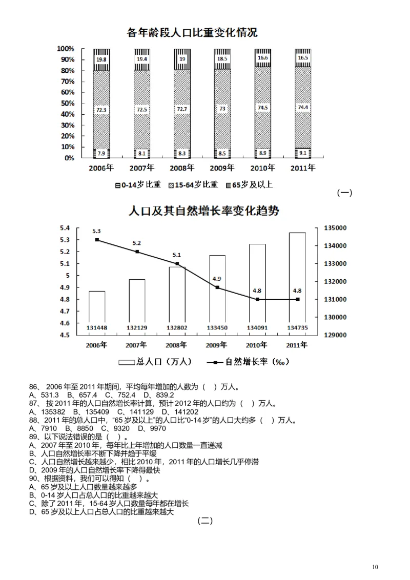 2016年广东公务员考试《行测》真题（县级卷）_34省+国考真题_此文件夹为word版,不推荐使用_此word版为,不推荐使用_此word版为,不推荐使用_题目